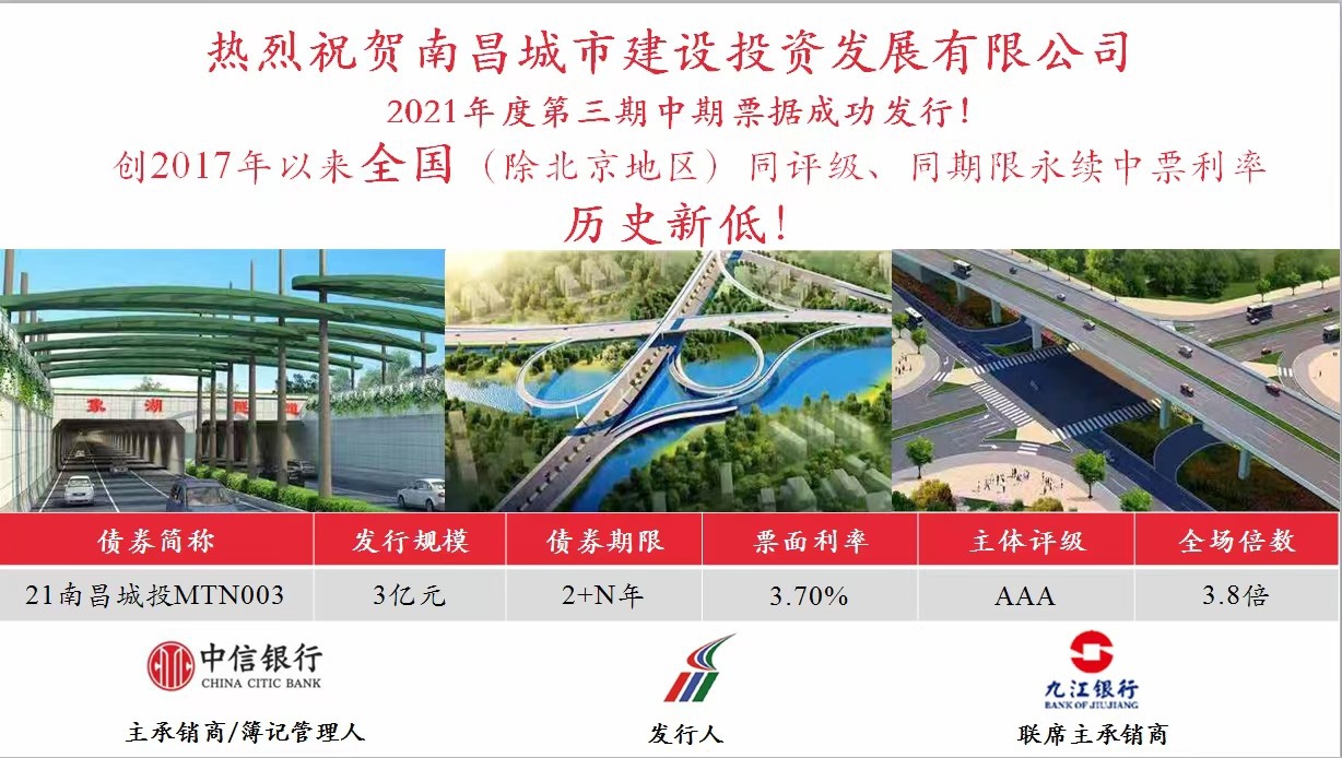 南昌城投公司成功發(fā)行永續(xù)中票，利率再創(chuàng)全國新低